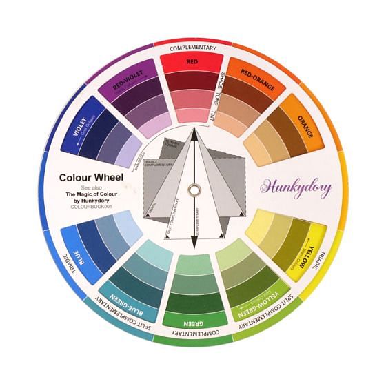 Hunkydory Colour Wheel
